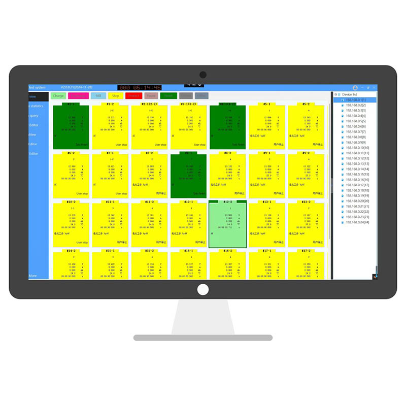 Channel Display Interface